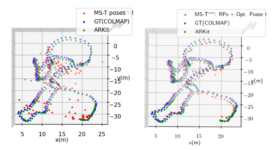 Mobilearloc: On-device robust absolute localisation for pervasive markerless mobile ar